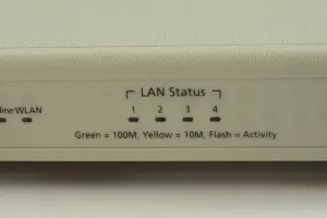 Painel de um roteador com as luzes de status das portas de rede